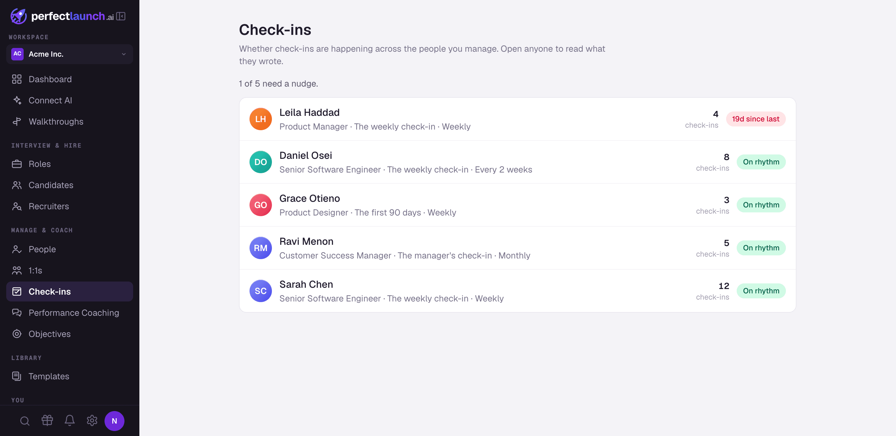 The check-ins page in PerfectLaunch, showing who is on rhythm and who has gone quiet