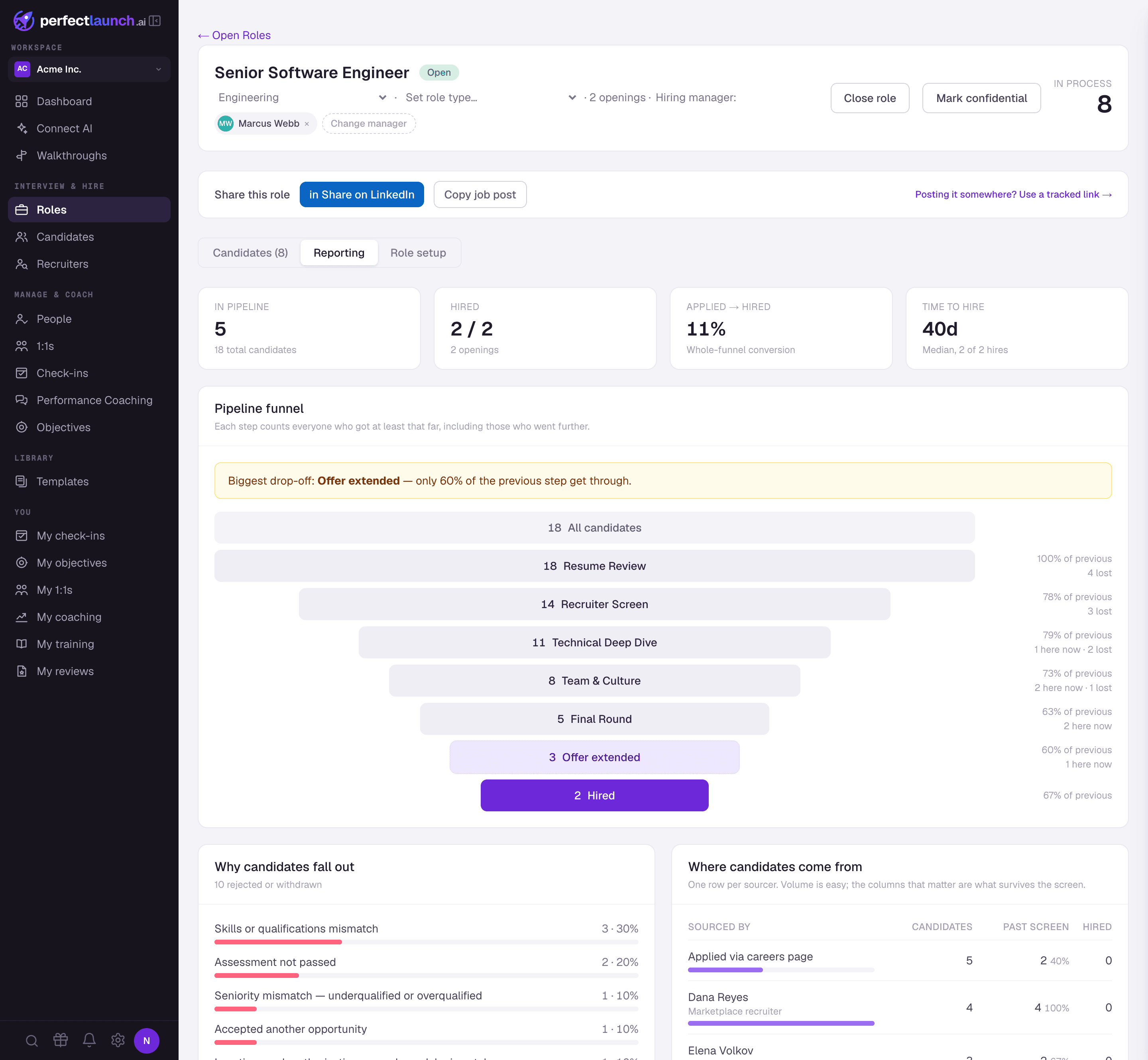 The reporting tab on a role in PerfectLaunch, showing the pipeline funnel, rejection reasons and where candidates came from